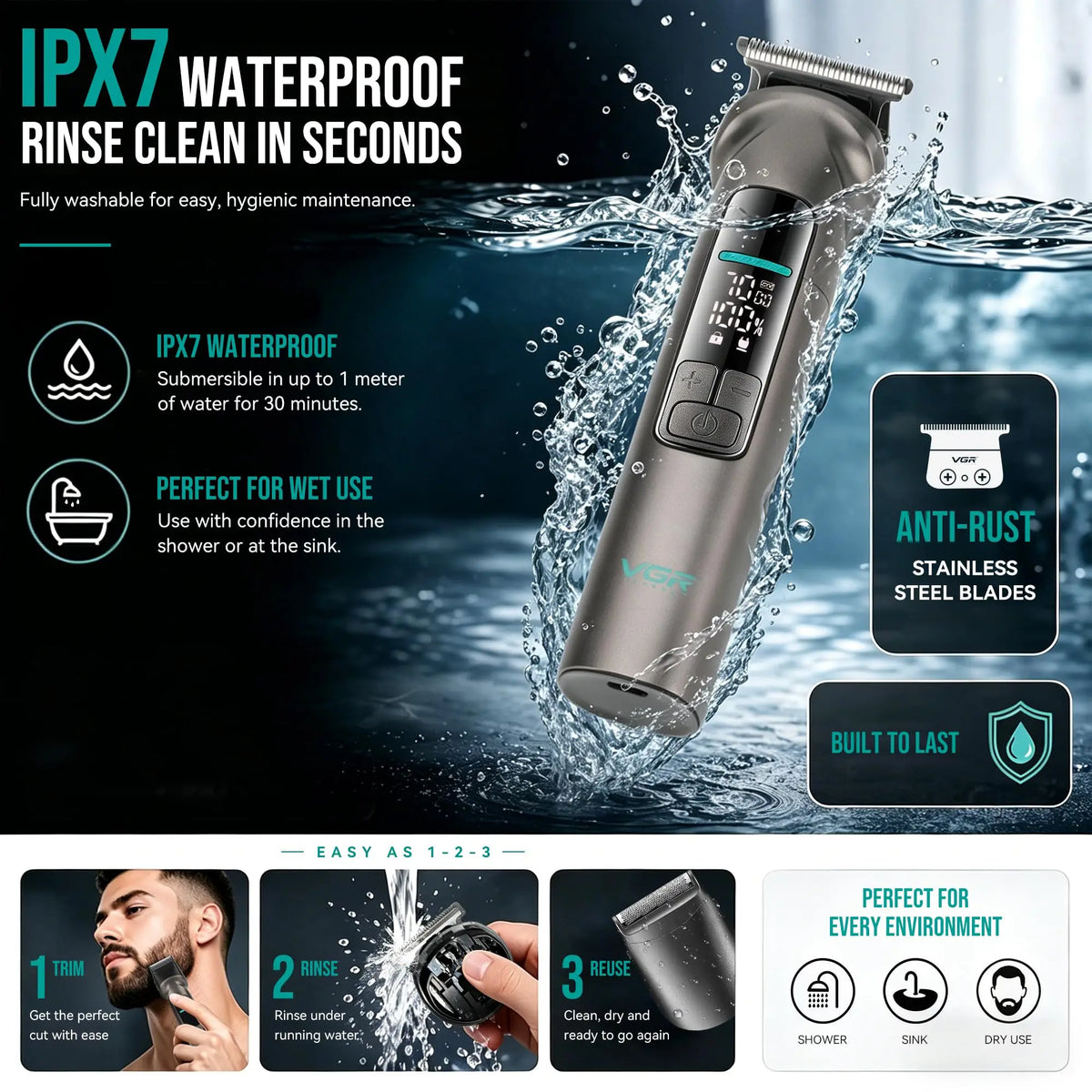 Beard Trimmer For Men, All-in-One Grooming Kit With Hair Clippers,
