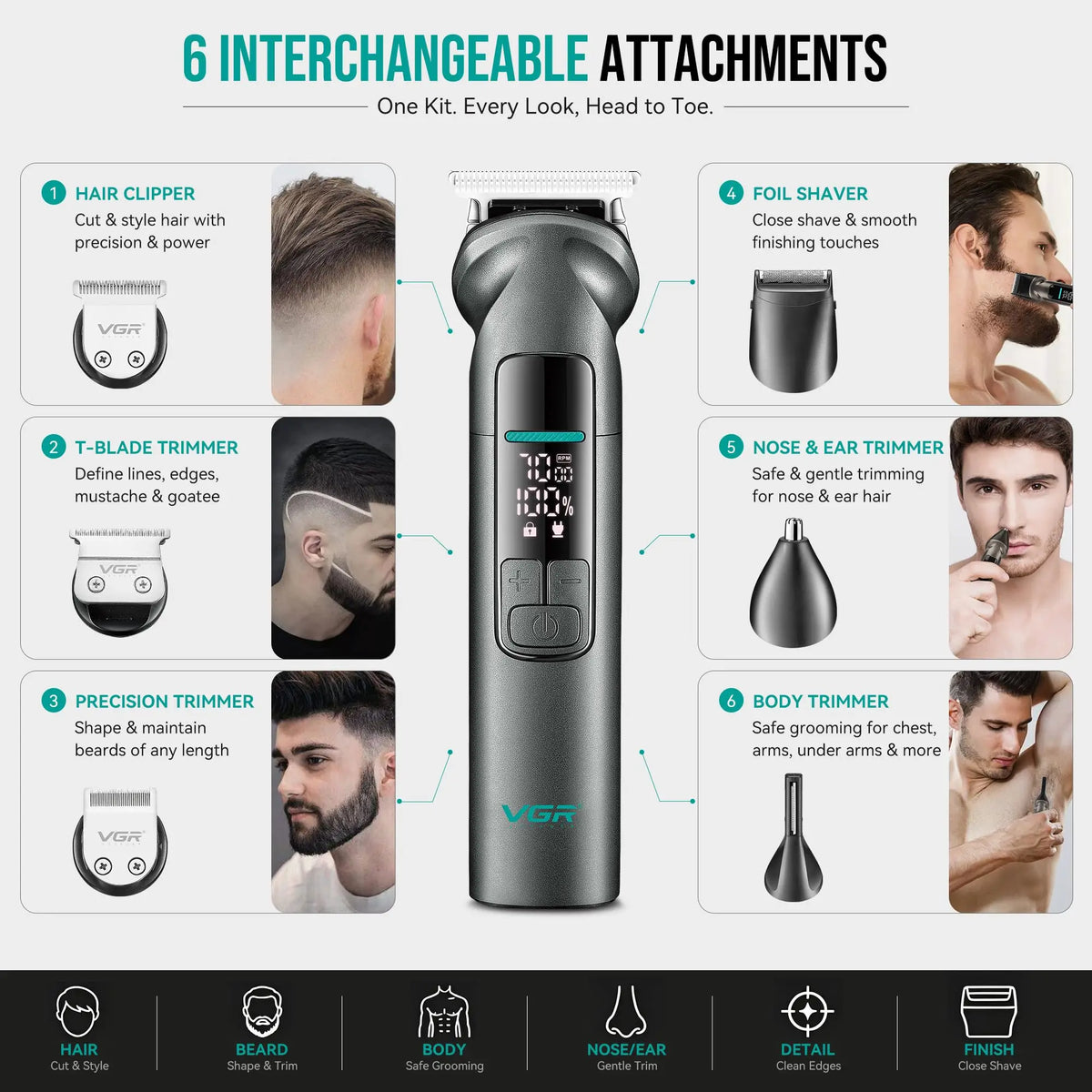 Beard Trimmer For Men, All-in-One Grooming Kit With Hair Clippers,